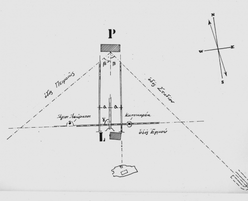 Figure 3: Les axes fondamentaux de planification dans le plan initial, 1833 (source: l’auteur)