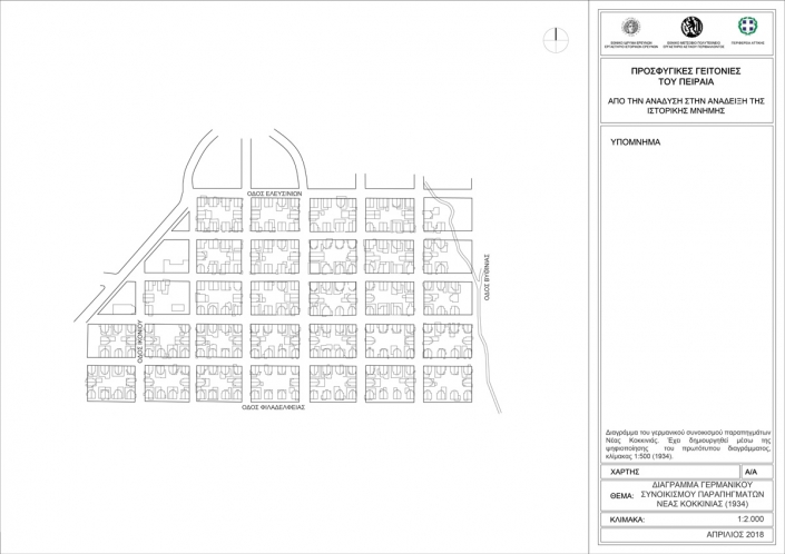 Carte 3: Plan de la cité « des Allemands », ou baraquements de Nea Kokkinia (1934). Créé par numérisation du plan original. Source : FNR-UPNA/ ΕΙΕ-ΕΜΠ, 2018
