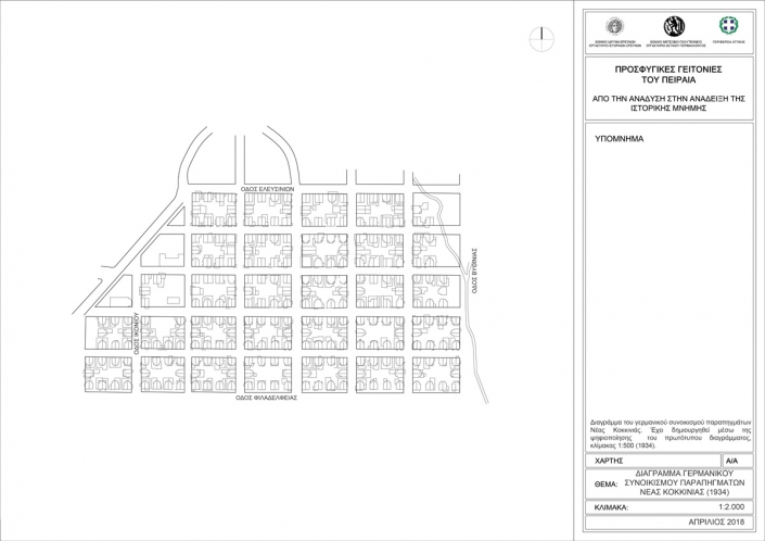 Map 3: Plan of «Germanika» settlement, Nea Kokkinia area (1934). It is created by digitization of the original plan. Source: IHR-NTUA/ ΕΙΕ-ΕΜΠ, 2018