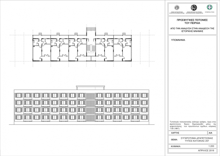 Map 4: Building block typology, Drapetsona area (1961). It is created by digitization of the original mapping drawings. Source: IHR-NTUA/ ΕΙΕ-ΕΜΠ, 2018