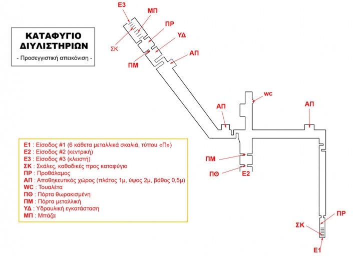 Photo 2: Plan d’un abri dans une raffinerie