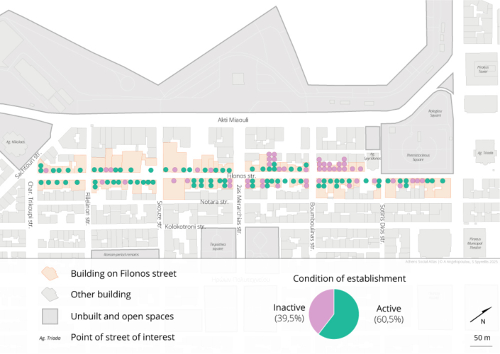 Map 2: Street level establishments on Filonos Street
