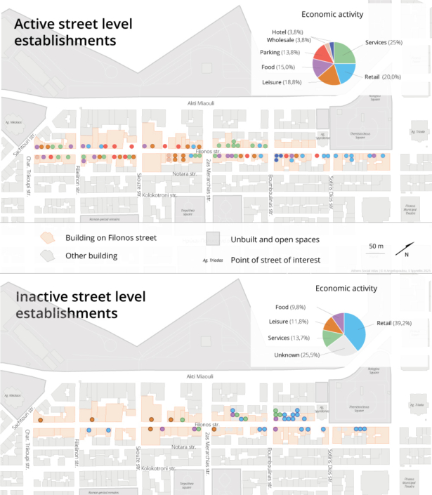 Maps 4 & 5: Distribution of street level establishments by activity on Filonos Street, distinguishing between active and inactive units